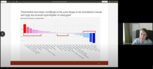 Захист атестаційних робіт бакалаврів