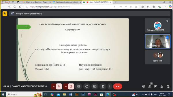 Захист магістрів спеціальності 113 Прикладна математика