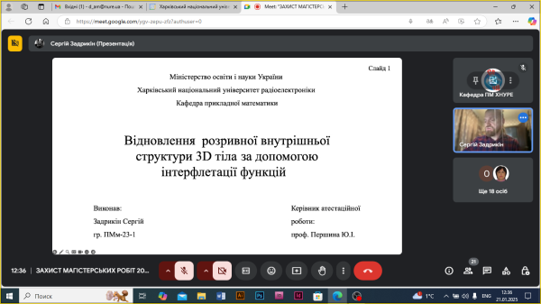 Захист магістрів спеціальності 113 Прикладна математика
