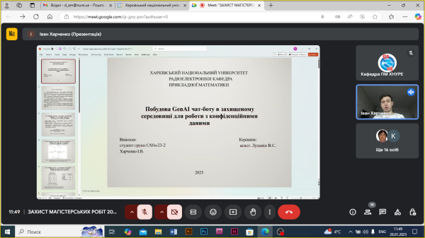 Захист магістрів спеціальності 113 Прикладна математика