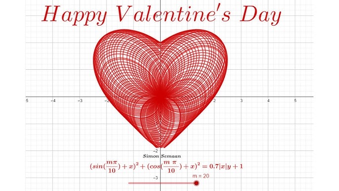 День Святого Валентина: Математичне серце