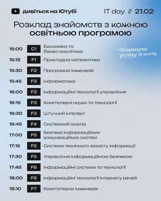 Формула успіху ХНУРЕ