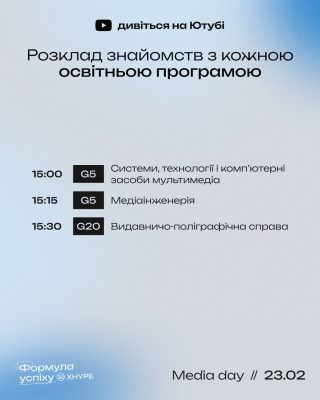 Формула успіху ХНУРЕ