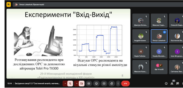 Підсумки роботи ХХIХ Міжнародного молодіжного форуму