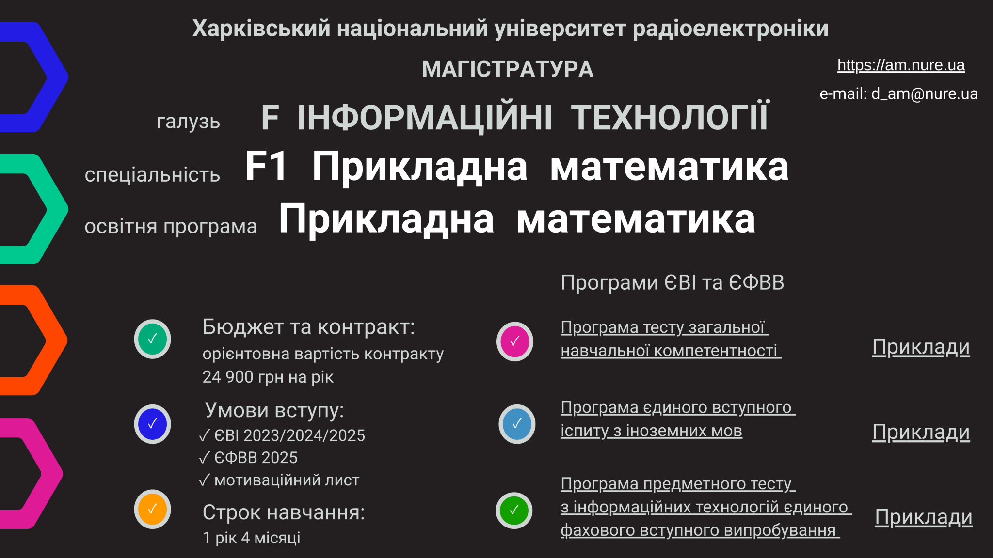 Магістратура F1 Прикладна математика