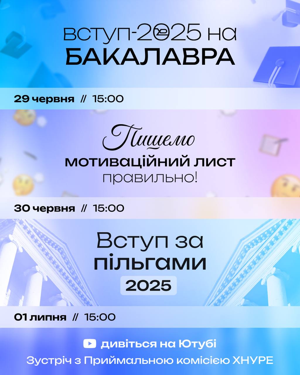 Зустрічі з Приймальною комісією ХНУРЕ
