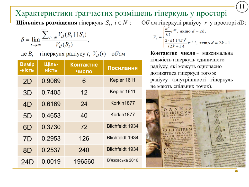 До 95-ї річниці ХНУРЕ