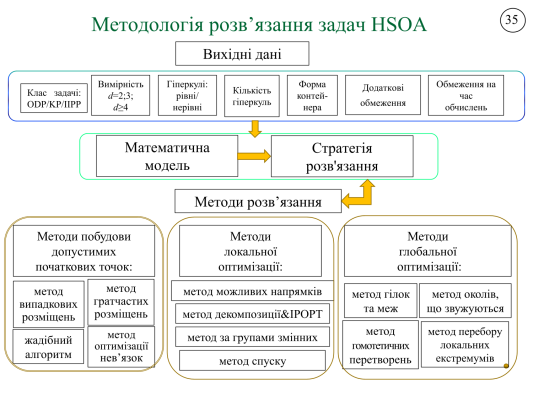 Відкрита лекція Яськов-086