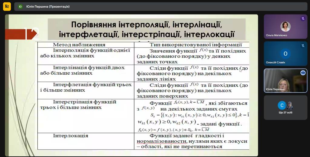 Відкрита лекція «Наукова спадщина проф. Литвина О.М.» Відкрита лекція «Наукова спадщина проф. Литвина О.М.»