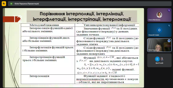 Відкрита лекція «Наукова спадщина проф. Литвина О.М.»