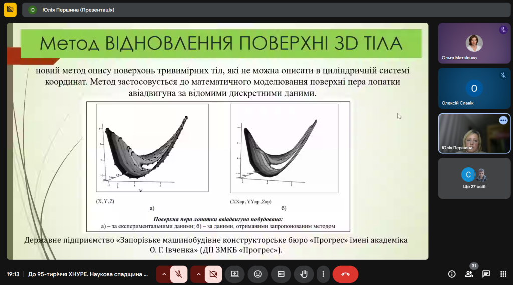 Відкрита лекція «Наукова спадщина проф. Литвина О.М.» Відкрита лекція «Наукова спадщина проф. Литвина О.М.»