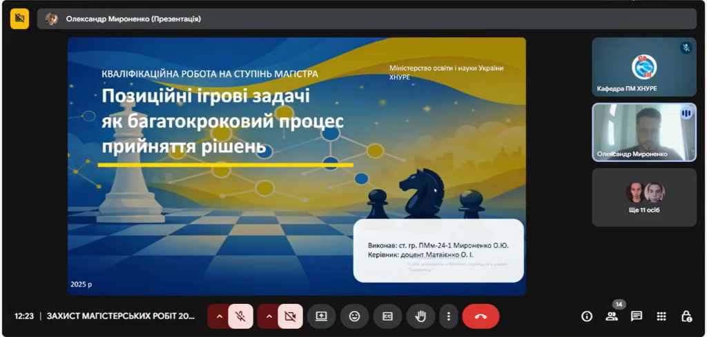 Congratulations to the Masters of Specialty 113 Applied Mathematics on the Successful Defense of Their Theses