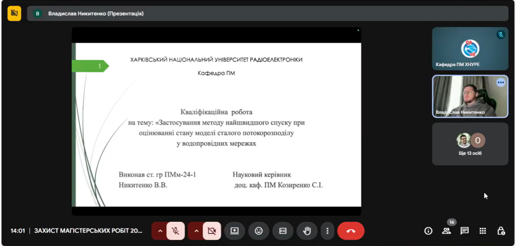 Congratulations to the Masters of Specialty 113 Applied Mathematics on the Successful Defense of Their Theses