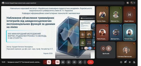 Results of the XXX International Forum of Young Scientists